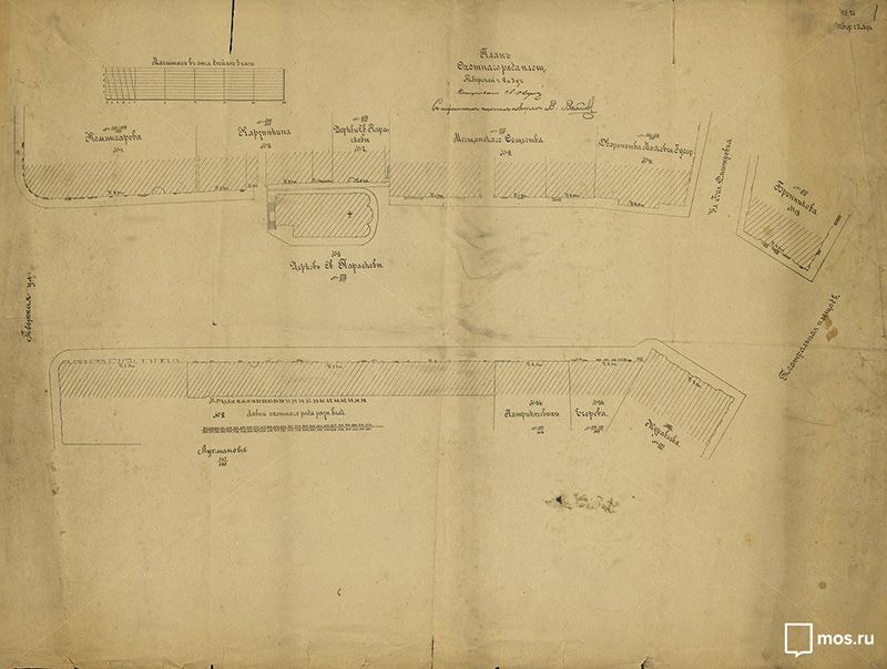 План Охотнорядской и Моисеевской площадей. 1881 год. Главархив Москвы